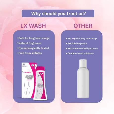 Natural Extracts