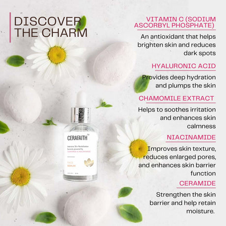 Restores Skin Barrier