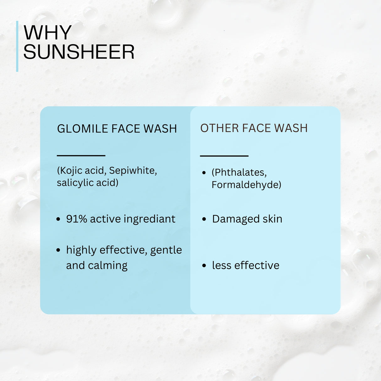 Revitalizes Skin