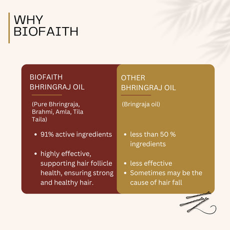 Enhance Hair Volume