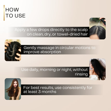 Promotes Regrowth