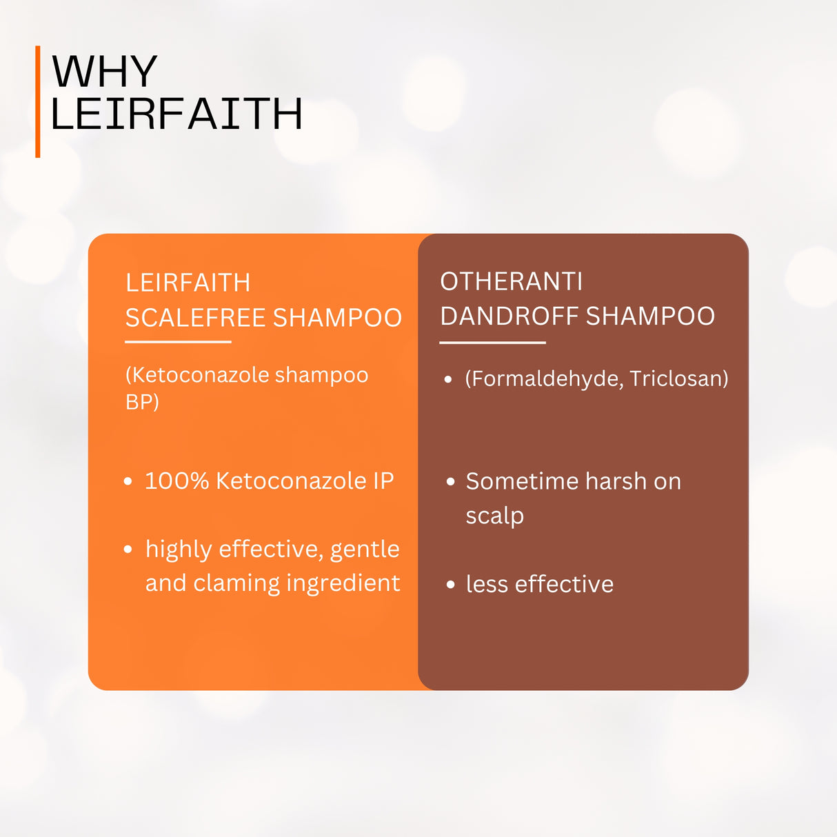 Anti-Itch Formula