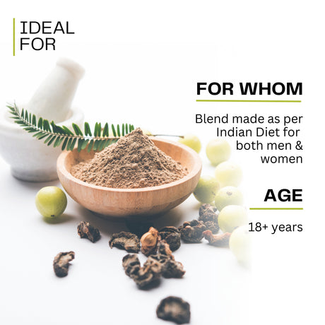 Pure Indian Gooseberry Extract