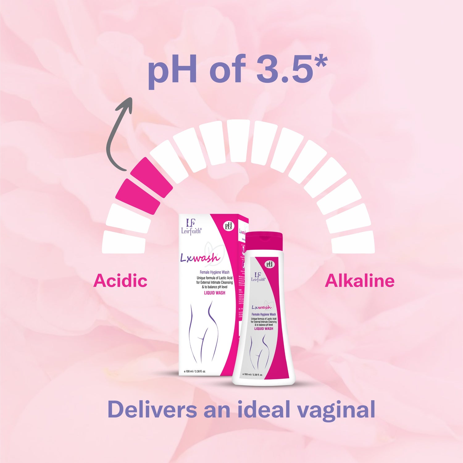 Prevents Odor