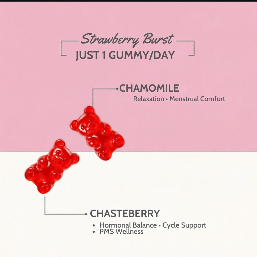 PMS Gummies chamomile and chasteberry ingredient graphic