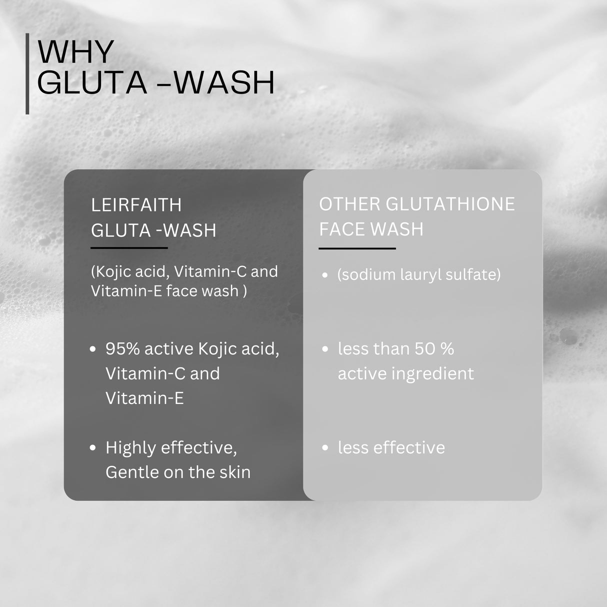 Glutathione Face Wash With Kojic Acid & Grape Seed Oil | 100ml