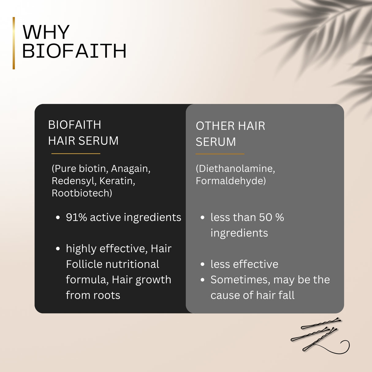 Biofaith Hair Serum | With Anagain, Keratin Protein & Redensyl | For Hair Regrowth & Extra Nourishment | 100 ML