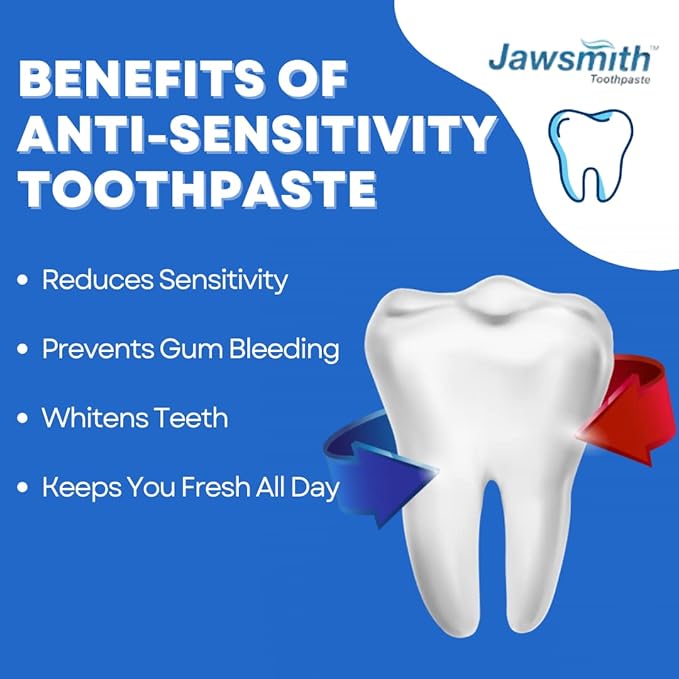 Jawsmith Anticavity Toothpaste For Sensitivity Relief – Protects Against Cavities & Strengthens Enamel 80g (Pack of 2)