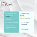 Retipore Serum- Reduces Appearance Of Aging Uneven Texture & Age Spots Radiant & Regenerative | 30 ML