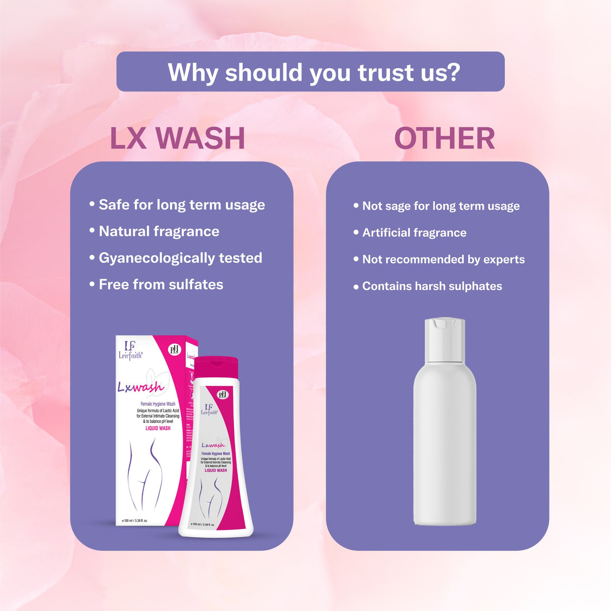 LX Wash Women Hygiene Wash | 100 ML