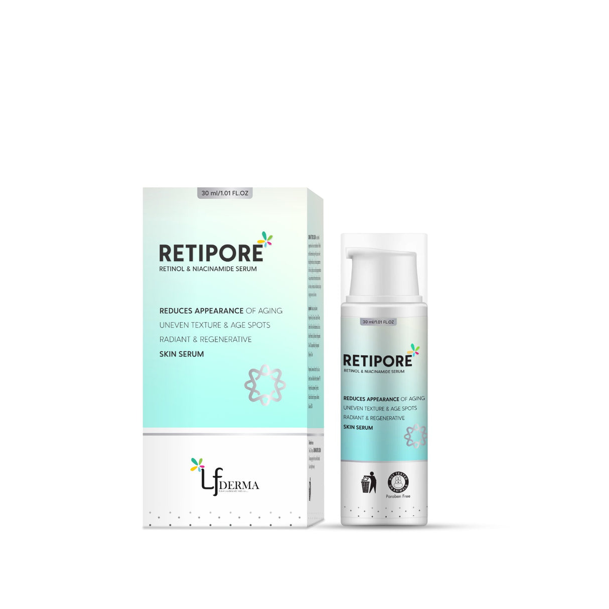 Retipore Serum- Reduces Appearance Of Aging Uneven Texture & Age Spots Radiant & Regenerative | 30 ML