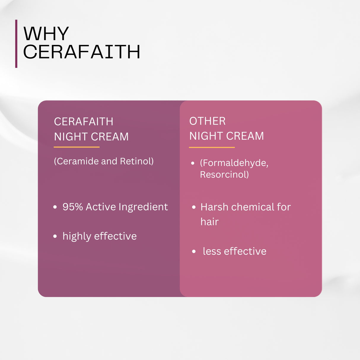 Cerafaith Under Eye Cream | Provides Intense Moisture & Reducing Dryness | Reduction  of Fine Lines | 15 G