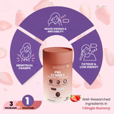 Biofaith PMS Gummies promotional graphic