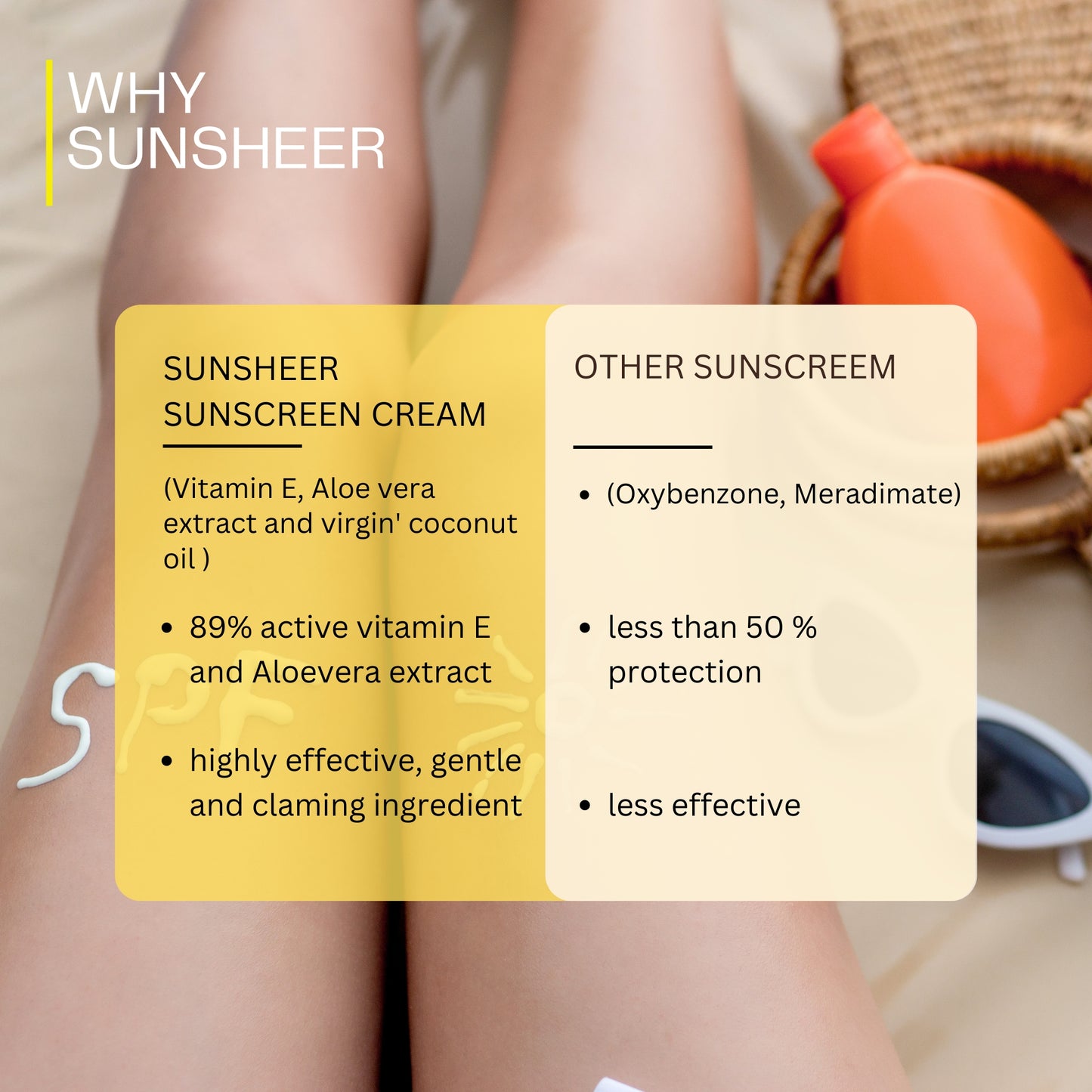 Sunsheer Sunscreen Cream SPF 50 - UVA/UVB Sun Protection - Sweat & Water Resistant ( Non Greasy )- 60g