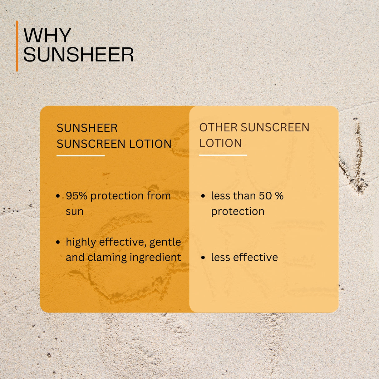 Biofaith Sunsheer - Best Sunscreen Lotion For All Skin Types SPF-50 (50G)