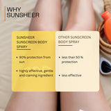 Sunsheer SPF 50+++ Sunscreen Body Spray - Fast Absorbing, Non-Greasy, and Water Resistant (100ml)