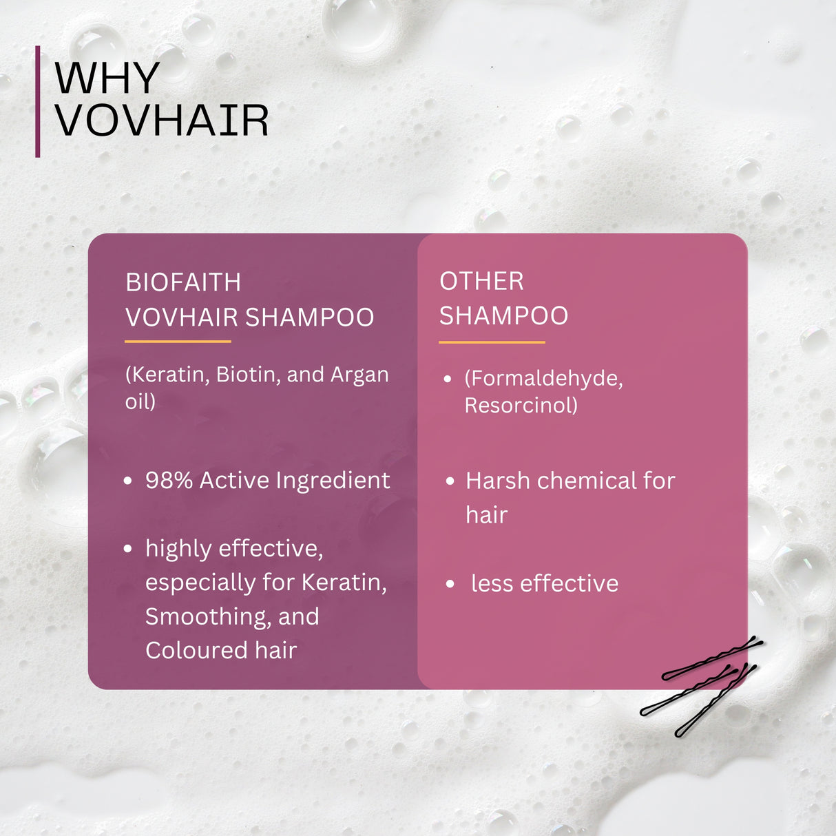 Vovhair Shampoo - Keratin, Biotin & Argan  Hair Oil |  250ml